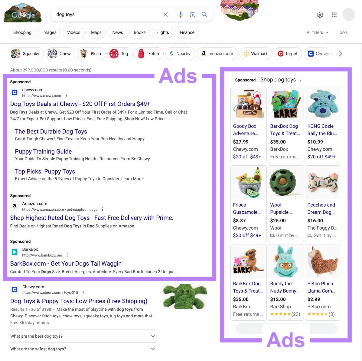 Illustration : première page de résultats Google, annonces puis résultats naturels